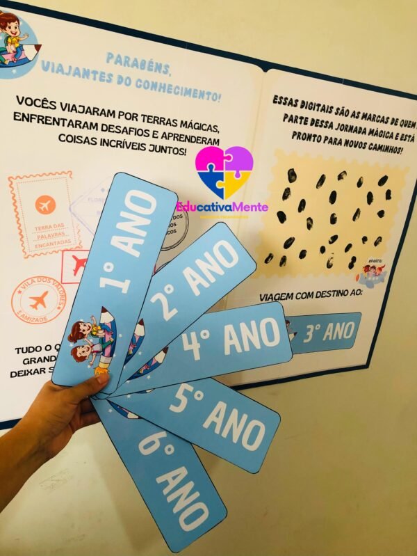 Painel de Aula da Saudade - O Passaporte para a Nova Jornada! - Imagem 6