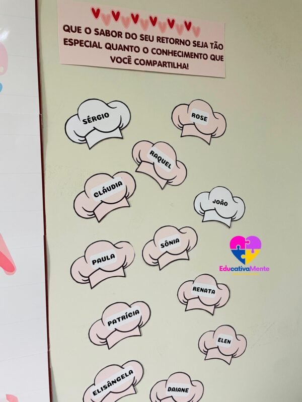 Painel - Receita de Sucesso para um Retorno Incrível! - Imagem 4