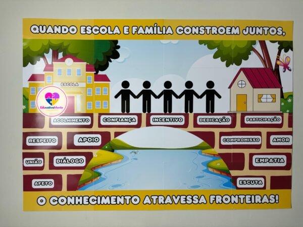 A Ponte Entre Escola e Família – Kit para Reunião de Pais - Imagem 4