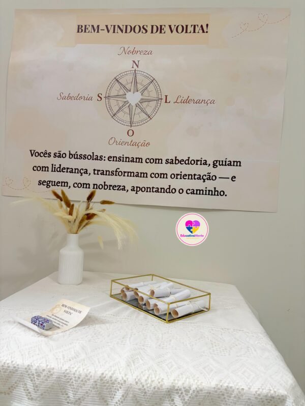 Kit Acolhimento Pedagógico - Bússola - Imagem 4